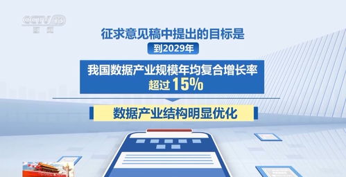 国家数据局定调 到2029年数据产业规模年均复合增长率超15%，技术服务成核心驱动力
